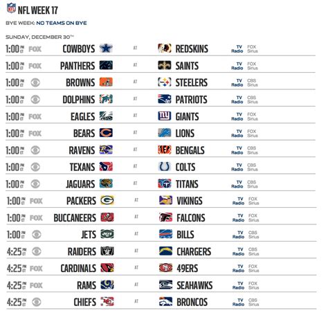 nfl schedule this weekend